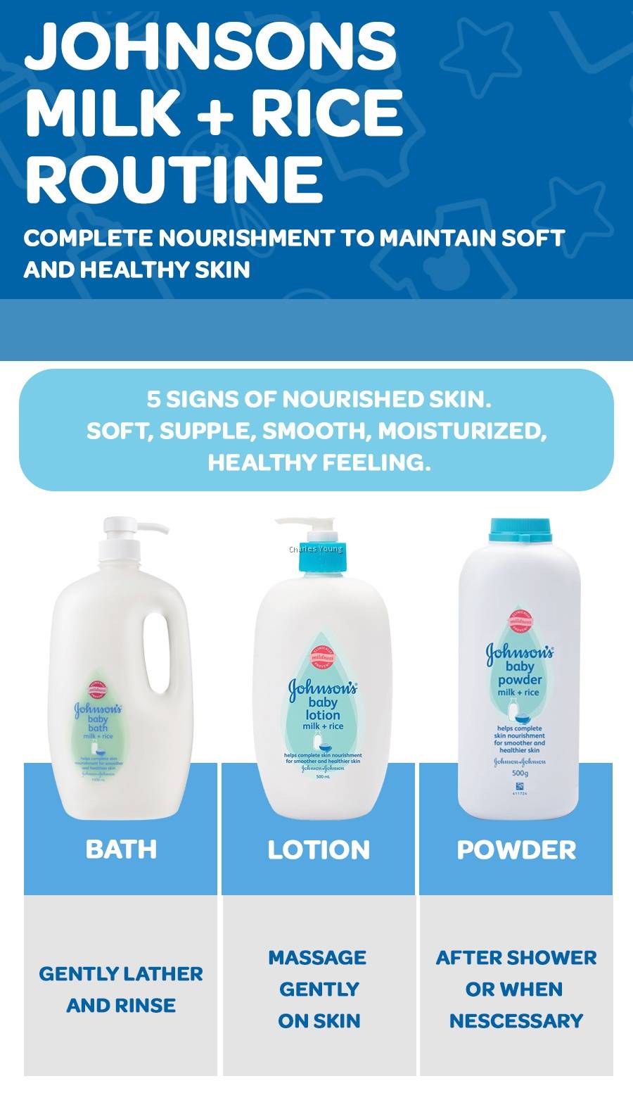 Johnsons Baby Bath Milk + Rice 600ml Refill