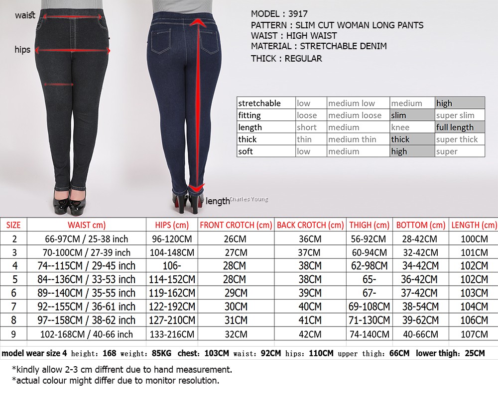 3xl size in cm pants